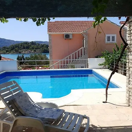 Gradina 1 - Private Pool
